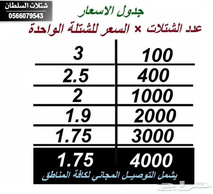 عرض شتلات بريال ونصف (جمله) عبدالعزيز السلطان 35