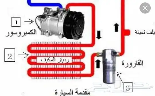 كهربائي مكيف سيارات 3