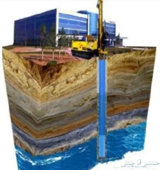 كشف مياه آبارارتوازيه باحةمخواة تهامة ناوان  12