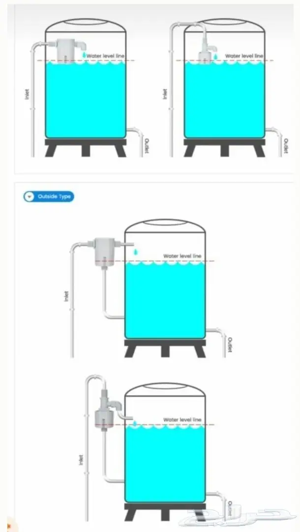 العوامة الذكية لخزانات JUNY 2