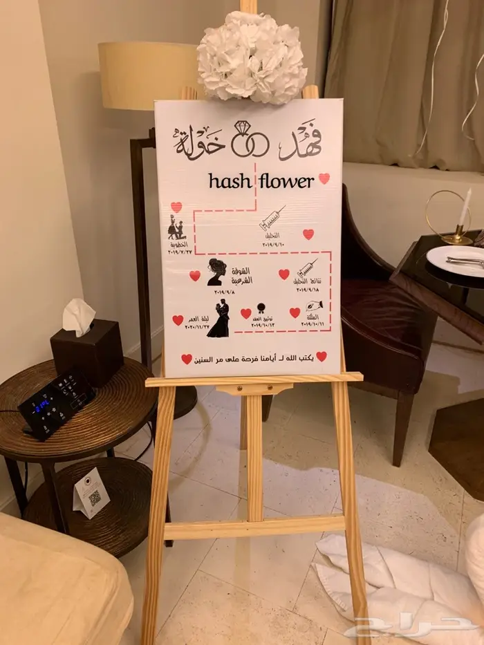 مؤسسة نورفاد ذكرا زواج ميلاد عرسان فنادق ورد 1