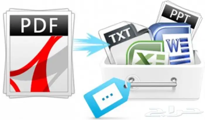 تحويل ملف pdf لملف وررد قابل للتعديل والكتابة 0