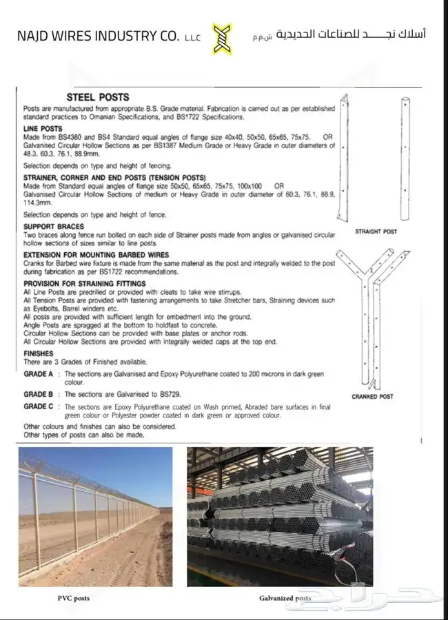 مواسير مجلفنه galvanised pipes SCH-40-20 1