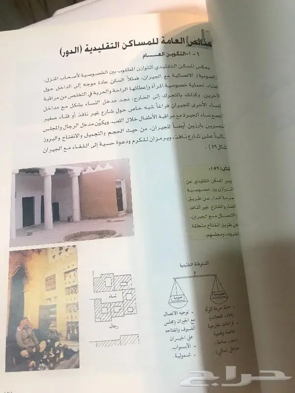 كتاب خصائص التراث العمراني 7