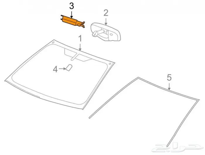 غطاء أسلاك المرايه الوسط كابرس 1996 2