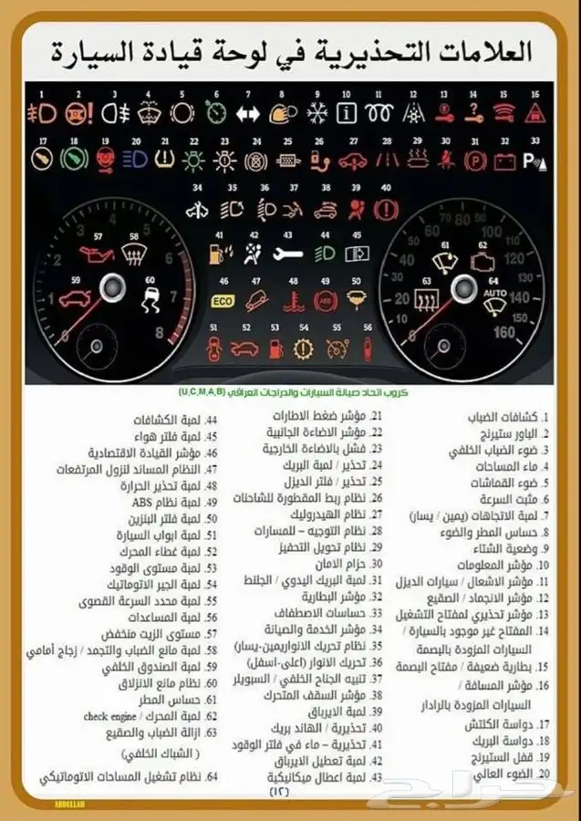 فحص كمبيوتر سيارات واطفاء اللمبات 1