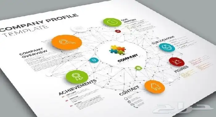 بروفايل شركتك 0