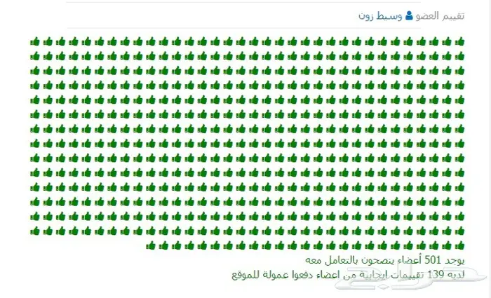 وسيط شراء من امازون ايباي علي اكسبرس Amazon AliExpress eBay 1