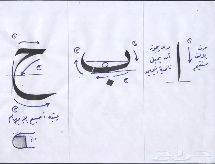 أستاذ خط- مدرب خط - حسن خطك من أول يوم 0