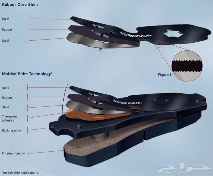 الاقمشة الافضل ل لكزس Es350 و تويوتا وغيرها 2