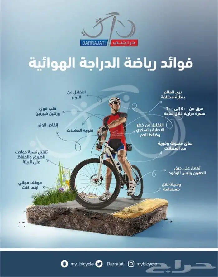 دراجه هوائيه نوع (جبلي جنط مراوح) شركه ال سفير 8