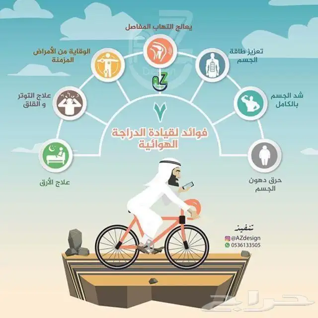 دراجه هوائيه نوع (جبلي جنط مراوح)شركه السفير 10