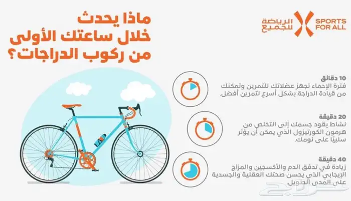 دراجه هوائيه نوع (جبلي جنط مراوح)شركه السفير 9