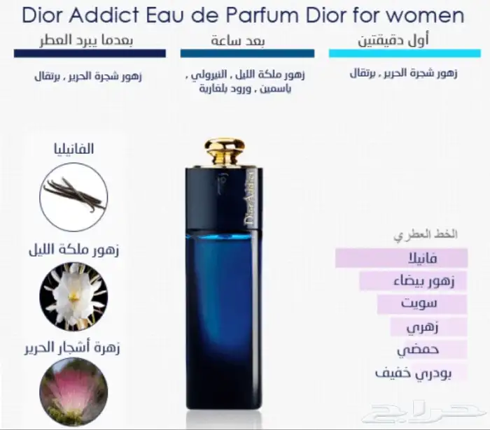 افخم عطر ديور اديكت الاصلي بافضل سعر 1