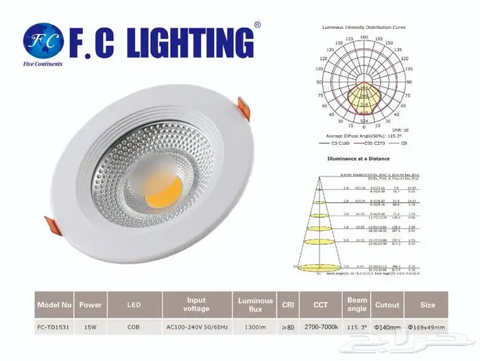 وكيل FC LIGHTING ماركة اف سي 2