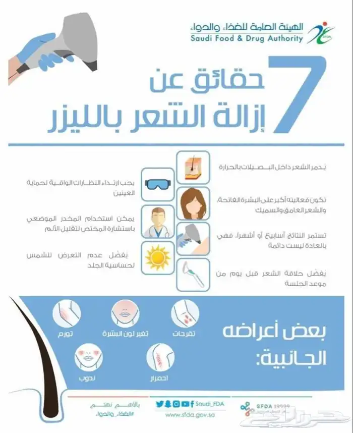 اجهزة ليزر ازالة الشعر الحديثه 0