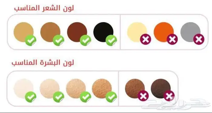 اجهزة ليزر ازالة الشعر الحديثه 2