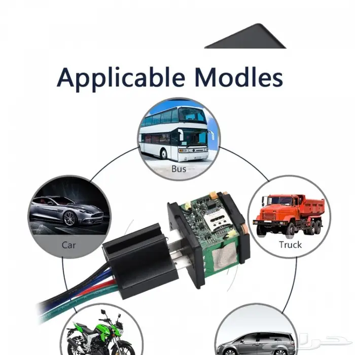 GPS TRECKER التنوع الأفضل والحصري لدينا فقط 2024 5