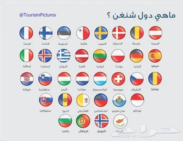 فيزا شنغن أوروبا و أمريكا و بريطانيا وسنغافورة 2