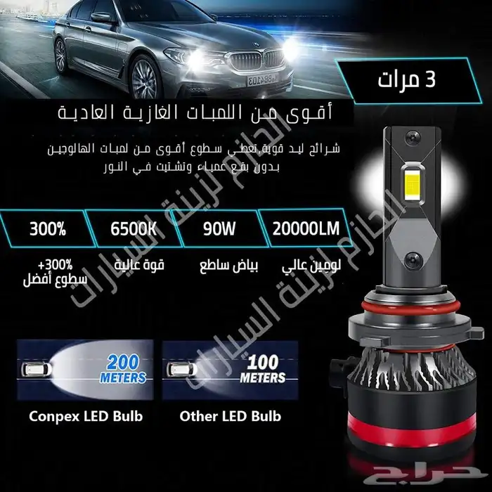 انور ليد 20 الف lumen 2