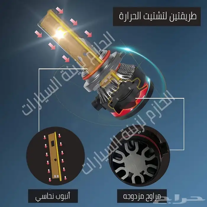 انور ليد 20 الف lumen 4