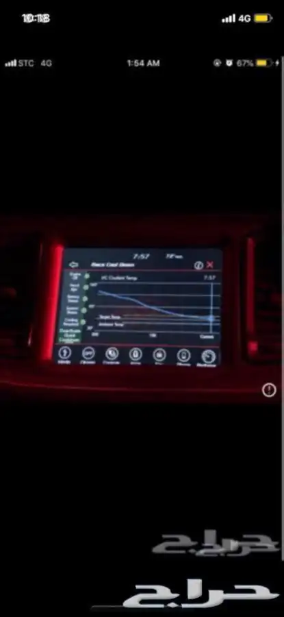 برمجة صفحات اس ار تي و رود اند تراك 4