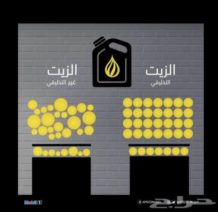 عالم الزيوت 4