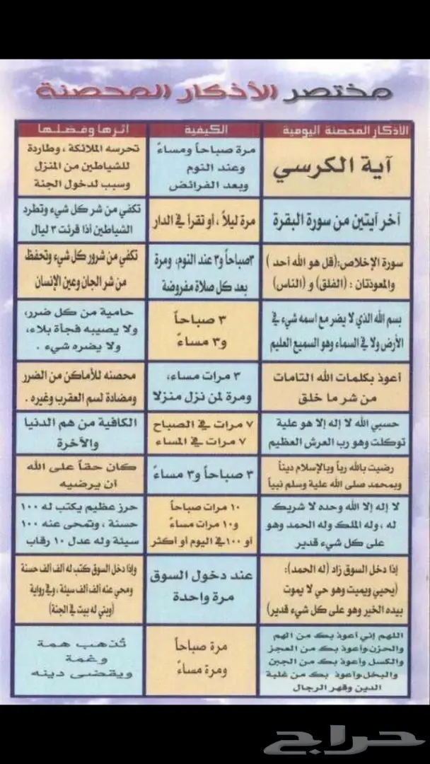 طقم فضةلؤلؤ طبيعي زراعي جديد طقم كامل فاخر بالفضة الاصلي 30