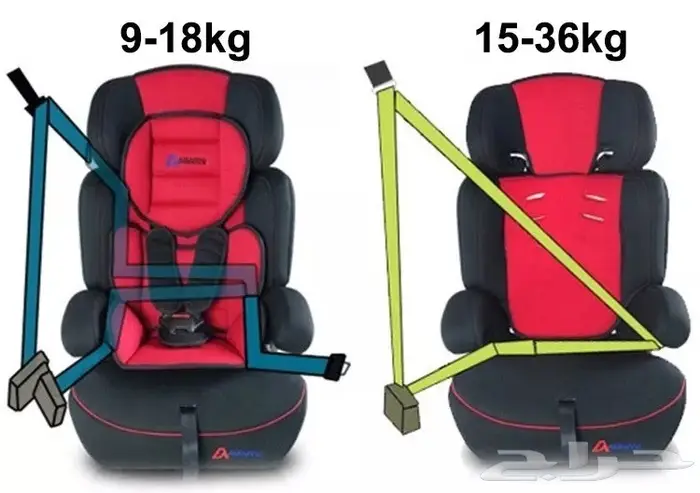 مقعد سيارة لتأمين الطفل 10