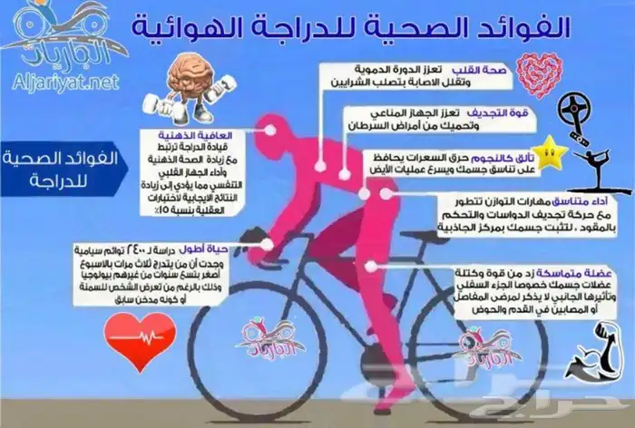 دراجات هوائيه سيكل رود هجين جبلى وعروض خاصه للعملاء الجدد 15