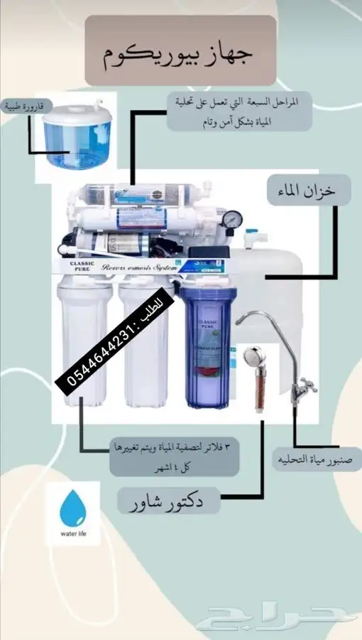 فلتر تحلية المياه المنزلية 0