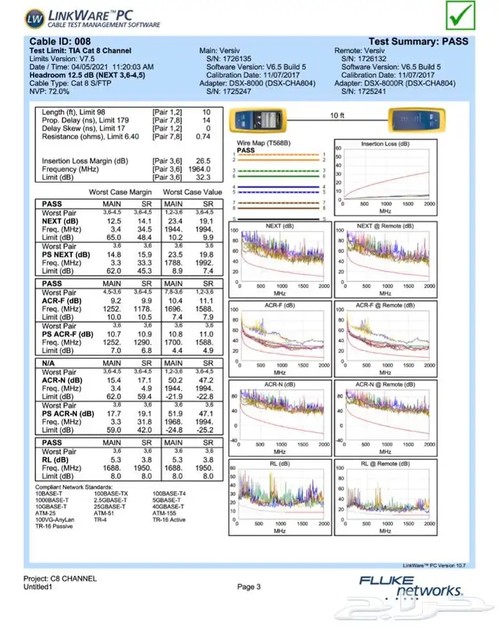 كيابل شبكات CAT 8 35