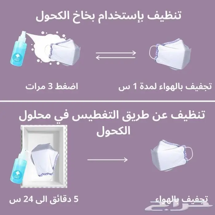 كمامه ايركوين - احذرو التقليد -موزع معتمد من كورياAir Queen 3