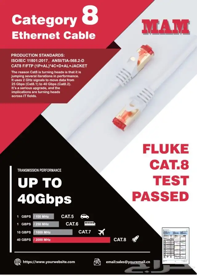 كيابل شبكات ايثر نت CAT 8 SFTP 29