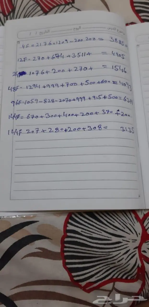 للبيع كيابل فايبر 2