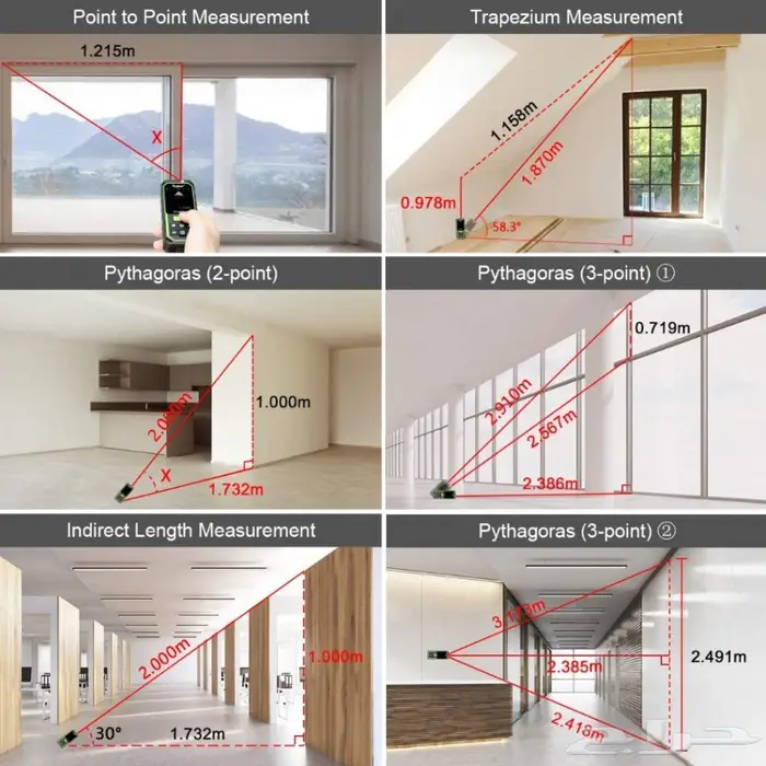 متر ليزر كاميرا الدقة في النهار صارت أسهل 4
