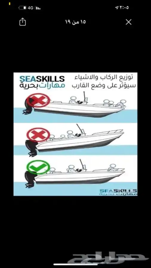 تعليم قياده قارب طراد جت بوت سفينة بحري نساء ورجال ... 5