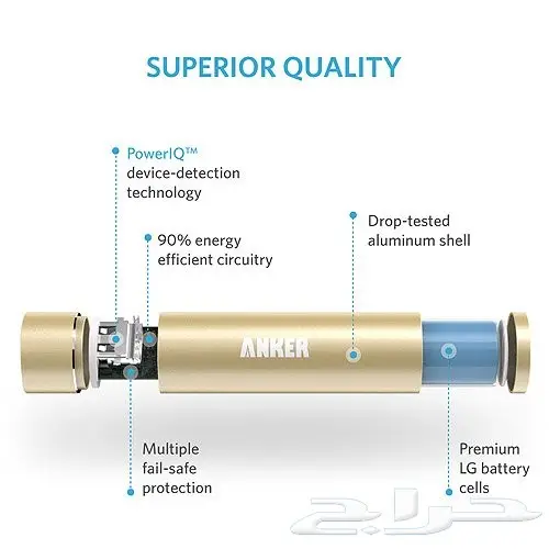 Anker Astro Mini - باور بانك - 3200 مللي أمبي 2