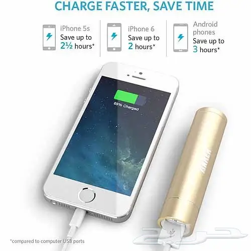 Anker Astro Mini - باور بانك - 3200 مللي أمبي 5