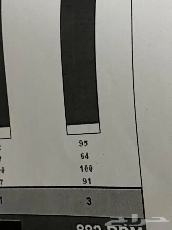 باص بضاعه للايجار فان 3