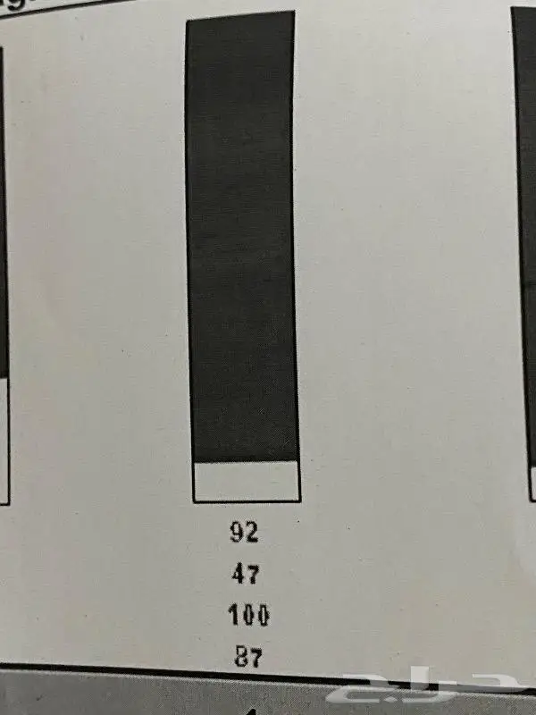 باص بضاعه للايجار فان 4