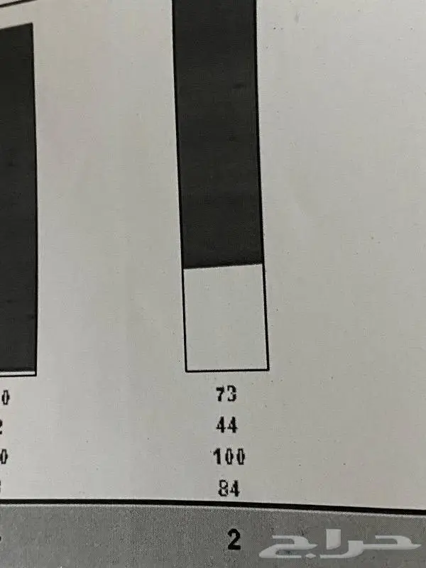 باص بضاعه للايجار فان 5