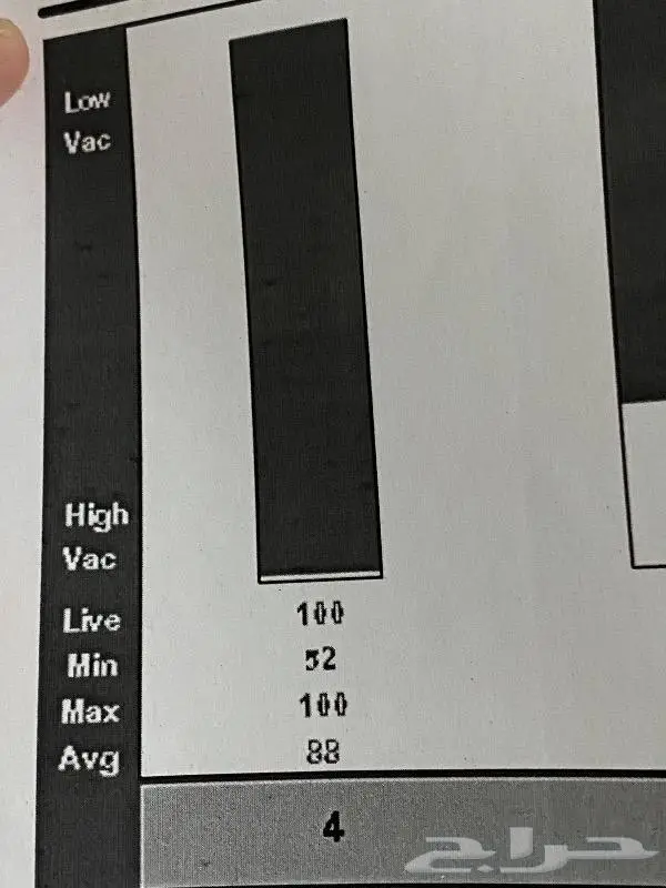 باص بضاعه للايجار فان 6