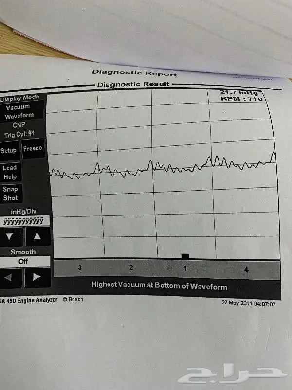 باص بضاعه للايجار فان 8