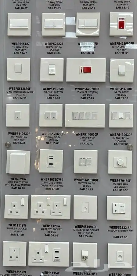 وكيل مفاتيح باناسونيك 3