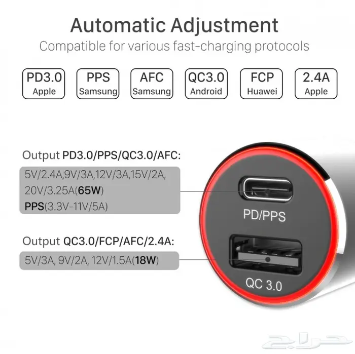 ملحقات أجهزة سيرفس وماك بوك وديل DELL 8