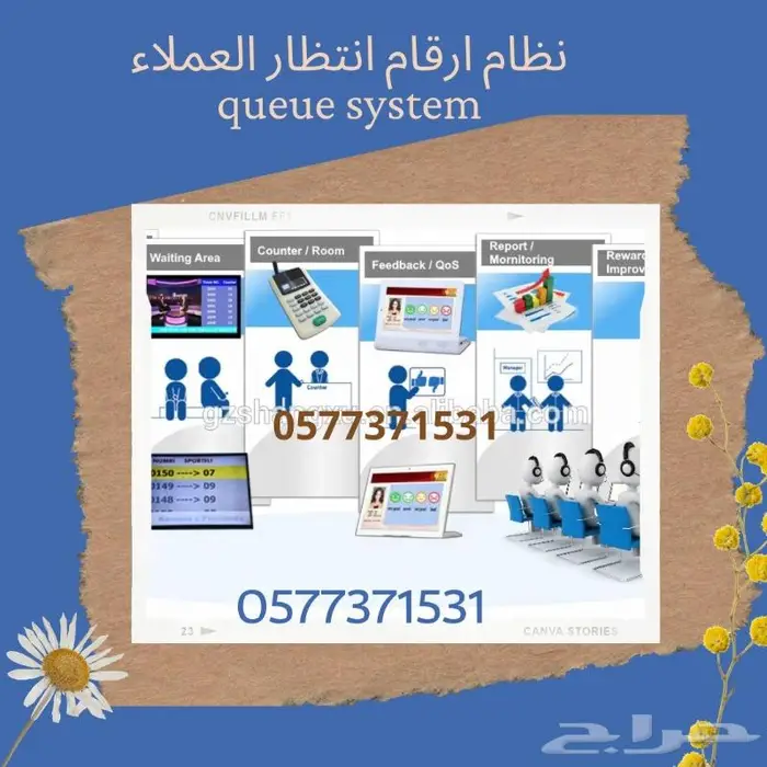 جهاز قطع أرقام الانتظار وترتيب الدور 2