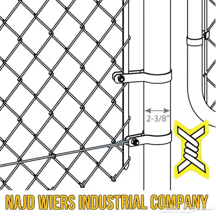 Najd wires factory 69