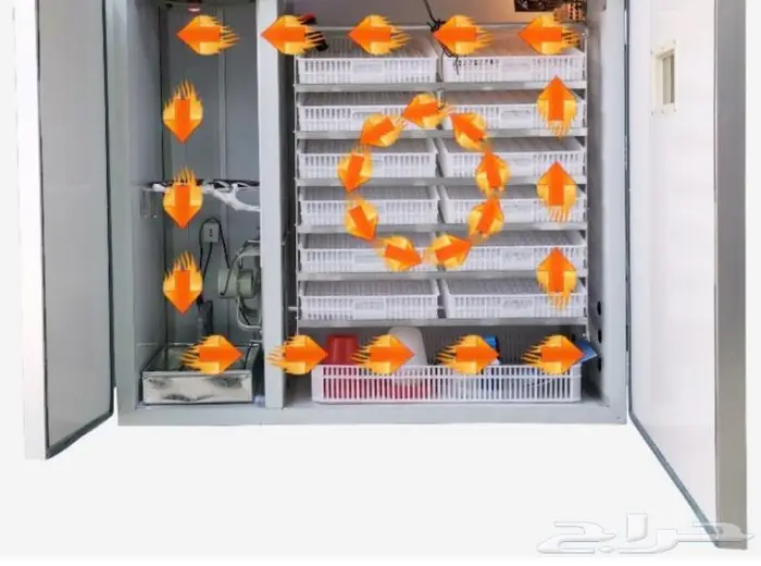 فقاسة المطور نظام القريه مقاس 528 بي 3مرواح 0