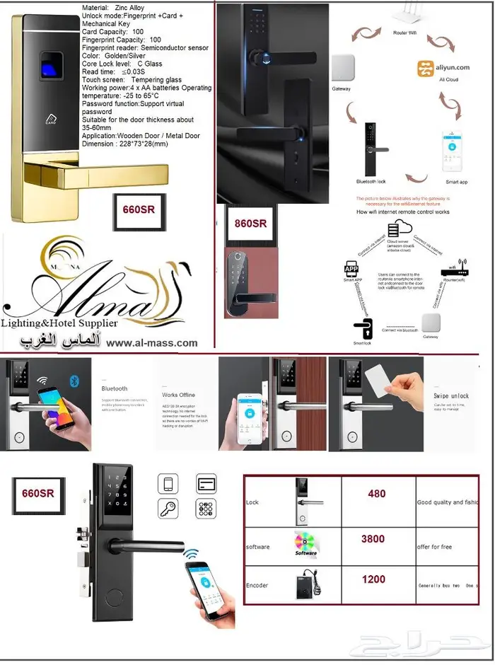 كوالين اقفال الكترونية كرت بصمة باسورد فنادق 16